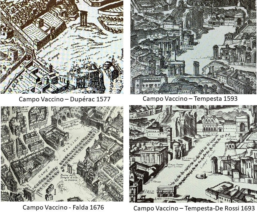 Il Campo Vaccino nelle rappresentazioni di Étienne Dupérac (1577), Antonio Tempesta (1593), Giovanni Battista Falda (1676) e nella riedizione Tempesta–De Rossi (1693). Le rovine antiche emergono fra chiese, abitazioni, giardini e recinti. In Falda e nella riedizione di Tempesta, un doppio filare alberato attraversa la valle, delineando un paesaggio molto diverso dall’attuale area archeologica